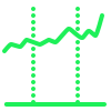 AJ Trading System